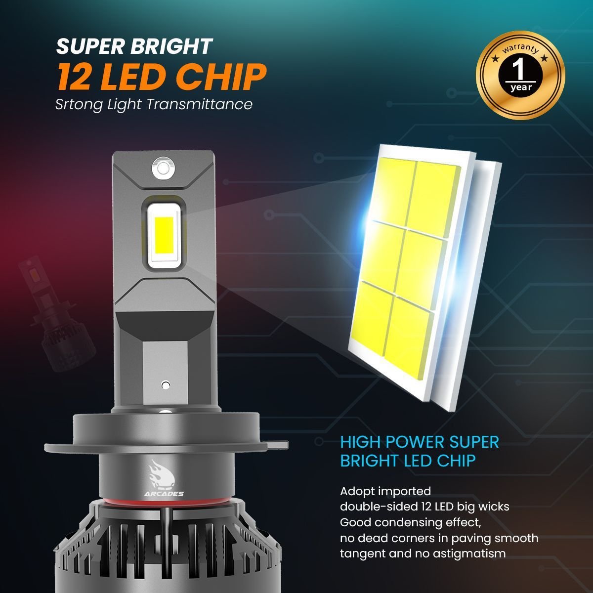 (H1) Arcades SUPER HIGH POWER 70W/BULB 140 WATT/PAIR AND HIGH LUMINOUS 19000LM 6500K CAR LED HEADLIGHTS BULBS (PACK OF 2)  Image 