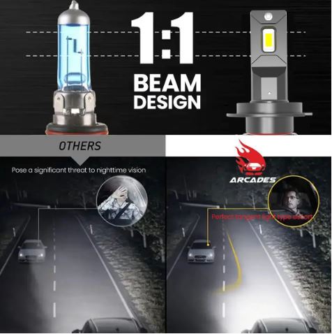H4 Arcades SUPER HIGH POWER 70W/BULB 140 WATT/PAIR AND HIGH LUMINOUS 19000LM 6500K CAR LED HEADLIGHTS BULBS (PACK OF 2)  Image 