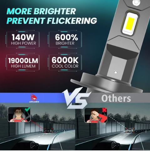 H4 Arcades SUPER HIGH POWER 70W/BULB 140 WATT/PAIR AND HIGH LUMINOUS 19000LM 6500K CAR LED HEADLIGHTS BULBS (PACK OF 2)  Image 