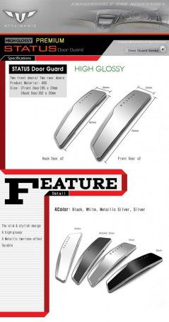 Universal Status Car Door Guard Scratch Protector (White)-Set of 4 Image 