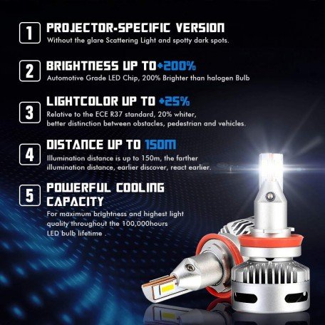 Novsight LED Headlight Bulbs Conversion Kit 6500K Xenon White 90W/pair 12,000LM/Pair Type H8/H9/H11 Image 