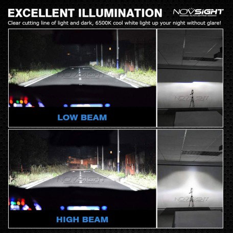 Novsight H7 LED Headlight Kits (Pack of 2)- Bridgelux-COB LED Chips - 72W 10000Lumens 6500K White - High/Low Beam Headlight/Fog Light Conversion Kit Image 